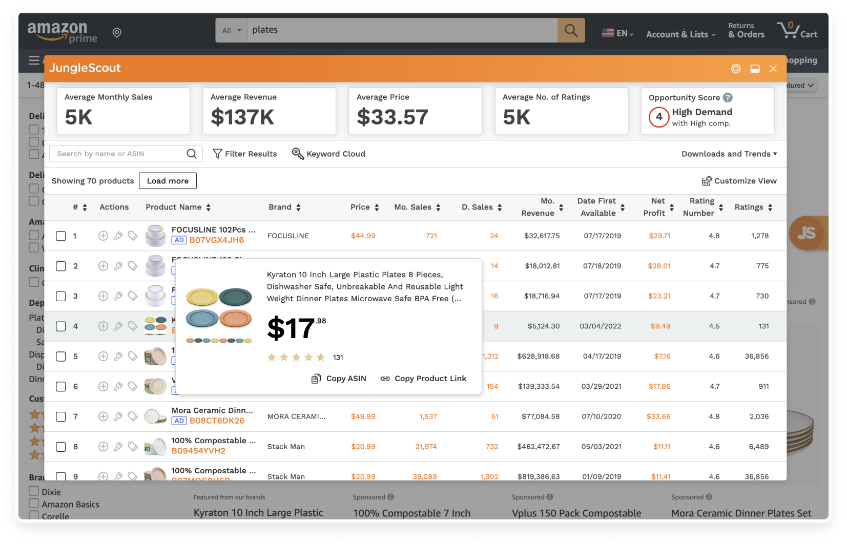  Jungle Scout in Focus: Your Gateway to Selling on Amazon